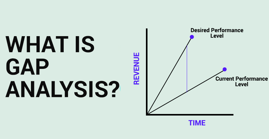 Gap Analysis Image