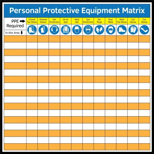 PPE Matrix Image
